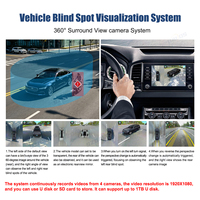 Dalos Original nuevo HD 3D envolvente 360 sistema de visión ayuda a la conducción vista Panorama sistema 4 cámara de coche 1080P DVR G-Sensor
