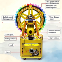 Machine de jeu d'arcade Happy Ferris Wheel à gonflage automatique de ballons et tir au laser, à monnayeur, pour centre commercial et parc