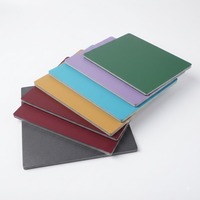 Panneaux sandwich en aluminium ignifuges certifiés CE pour projet de mur-rideau extérieur au design minimaliste