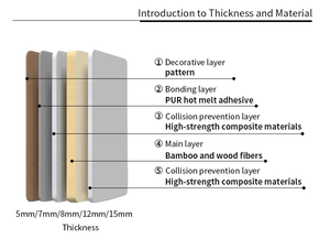 Carta da Parati Moderna Stile Europeo 3D Effetto Marmo Autoadesiva <span class=keywords><strong>Pannelli</strong></span> Murali in PVC <span class=keywords><strong>Adesivi</strong></span> <span class=keywords><strong>Decorativi</strong></span> WPC per Esterni Ignifughi di Ospedali - Product Image 5