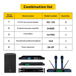 Chordio KTV Âm Thanh Chuyên Nghiệp Tùy Chỉnh Hệ Thống Âm Thanh 12 Inch Khuếch đại Chính Chuyên Nghiệp Karaoke Đảng Thiết Bị Loa - Product Image 2