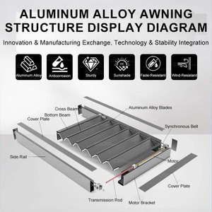 Màn trập che nắng mái hiên nhà kính điều khiển từ xa không thấm nước nhà văn phòng vườn cơ giới có thể thu vào mái - Product Image 4