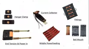 Power Supply Copper Electric Crane Conductor Copper Rails Bus Bar With Current Collector