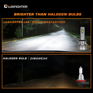 Luxfighter R10 độ sáng cao 10000LM H4 H7 H11 HB3 HB4 E46 G20 M8 Pro IP65 Waterpoof Xe Dẫn đèn pha cho TOYOTA Nissan - Product Image 5