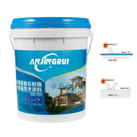 Revêtement acrylique imperméable résistant aux UV et réfléchissant la chaleur, forte adhérence, application facile pour les toits en béton et les murs extérieurs