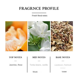 Profumo Fresco agli Agrumi per Donne MeiLiSha Pure Love Forever EDT 50ml Fragranza Naturale Quotidiana Sociale Personalizzabile Lunga Durata Moderna - Product Image 5