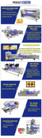 Ligne complète de transformation de snacks de pommes de terre fraîches pour les usines agroalimentaires d'exportation avec lavage, découpe, friture, refroidissement et emballage automatiques