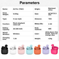 Écouteurs TWS 5.3 étanches, accessoires pour écouteurs, casque de type C, meilleur écouteur stéréo