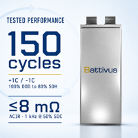 Batterie Pouch Haute Puissance Battivus 20.9Ah 3.4V 82A 4C 71.06Wh 340Wh/kg 745Wh/L 163.2A 8C Pulse 2C Charge Rapide 150 Cycles de Vie