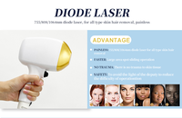 Laser professionnel, Machine pour épilation à la peau, système d'électrolyse verticale blonde