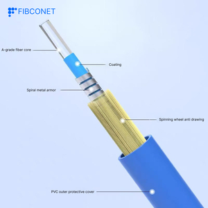 Cable de conexión de fibra óptica blindado LC/<span class=keywords><strong>SC</strong></span>/FC/ST Cable óptico antiroedores, resistente a la tracción e impermeable monomodo/doble núcleo/de un solo núcleo - Product Image 3