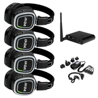 Headset Wireless Silent Disco UHF RF890 Visible Electricity 3 Channel DJ Headset Nirkabel Lipat Grosir