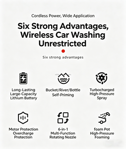 Nettoyeur de voiture sans fil à moteur sans balais, pistolet à eau multifonctionnel pour arroser les fleurs et usage domestique, machine de lavage de voiture à batterie au lithium - Product Image 5