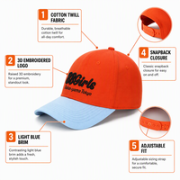 Gorra de Béisbol de Lujo Personalizada con Bordado, Bicolor, 100% Algodón Twill, Visera con Letras en Contraste, Estructurada de 6 Paneles, Ajustable, Estilo Dad