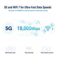Routeur 5G LTE professionnel OEM/ODM avec emplacement pour carte SIM, prise en charge WiFi7 pour les applications d'hôtels d'affaires et de villes intelligentes