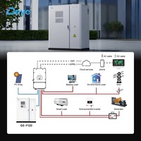 Système de stockage d'énergie solaire commercial Deye 50 kW 120 kWh haute tension hybride ESS pour centre commercial et supermarché