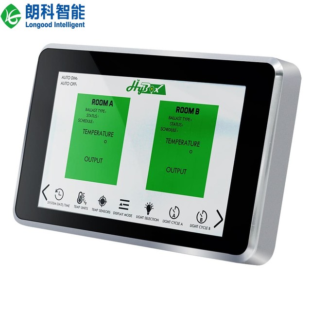 2025 Greenhouse Indoor Veg Bloom Flowering 1000W 900W 800W 600W LED HPS Horticulture Lamp Smart Led Grow Light Controller