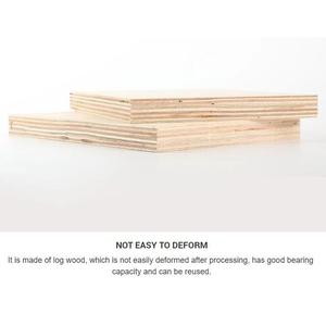 Tốt Nhất Bán Nhiều Lớp 5Mm 9Mm 12Mm 15Mm 18Mm Ván Ép 1220*2440 Bạch Dương Poplar Basswood Xây Dựng Ván Ép - Product Image 3