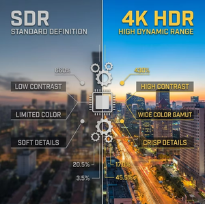Téléviseur intelligent Android LED 4K Ultra HD sans cadre de 85 pouces, multi-systèmes, pour un divertissement immersif – Vente chaude directe usine - Product Image 2