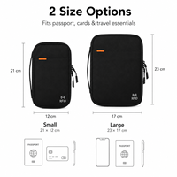 Porte-passeport RFID personnalisé avec logo pour organiser les documents de voyage, porte-cartes de crédit mince anti-vol pour hommes et femmes