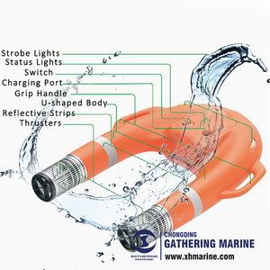 <span class=keywords><strong>Bouée</strong></span> <span class=keywords><strong>de</strong></span> <span class=keywords><strong>sauvetage</strong></span> intelligente télécommandée en forme <span class=keywords><strong>de</strong></span> U, plus <span class=keywords><strong>de</strong></span> 70 minutes d'autonomie, vitesse élevée <span class=keywords><strong>de</strong></span> 6,7 m/s - Product Image 2