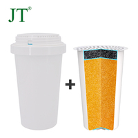 Cartouche de remplacement pour système de filtration de pichet à eau