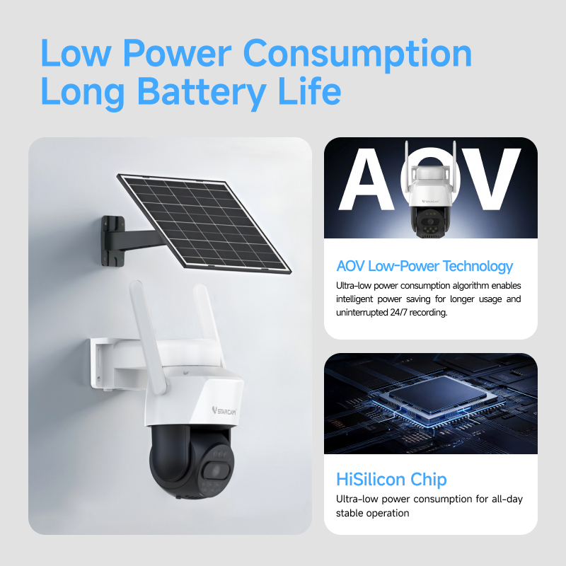 4G LTE Security Camera Solar Powered Dual Lens 360° View Pan Tilt Auto Tracking Color Night Vision No WiFi Needed Outdoor Camera · image 3