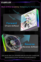 Ventilateur de boîtier PC X WANJiA Prism 9 Pro à roulement fluide, contrôle ARGB PWM, 61,5 CFM, 30dBA, haute pression statique