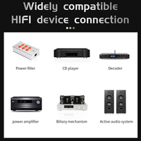 Câble d'alimentation audiophile blindé multicouche de qualité supérieure avec connecteurs plaqués or pour systèmes home cinéma et moniteurs de studio