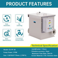 Fabrik-Großhandel Yu Tank ED-PP-80 Rotationstrommelfilter Edelstahl 316L 80m Kapazität 80m/h Durchfluss Aquakultur-Ausrüstung