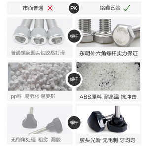 Triangular Handle M6 M8 Stainless Steel Screw 32mm Torx Adjustable Rubber Head Hand Tightening - Product Image 4