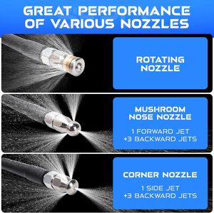 Nuovo Kit <span class=keywords><strong>Idropulitrice</strong></span> YUJIA per Fognature con Tubo da 50FT, Pistola per Pulizia Scarichi, Ugello Rotante ad Angolo Impermeabile 1/4\" NPT - Product Image 5