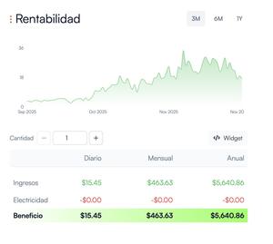 Zcash Miner Bitmain Antminer Z15 Pro 840K Equihash Algo ZEC ZEN Crypto Mining Ant Miner Z15 Pro Blockchain-mijnwerker - Product Image 4