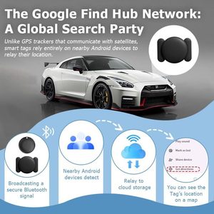 Mini Rastreador GPS MaiLv para Vehículos con Imán, Control por Aplicación, Compatible con Android, Cuerpo de Plástico, Batería en Buen Estado - Product Image 2