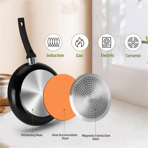Modern <b>Pots</b>&<b>Pans</b> Bakelite Handles Glass Lids Dishwasher Oven Safe Heat Resistant 11-Piece Ceramic Non-Stick Cookware Set Gas - Product Image 4