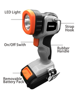 Linterna de Mano Inalámbrica Portátil de 20V con Batería de Litio de Alta Potencia, LED de 1W y 110LM, Lámpara de Trabajo de Emergencia