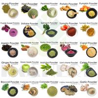 Lever bulkconcentraat frambozenfruitsappoeder