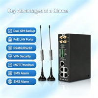 Router Edge Gateway 4G LTE con Doble SIM, GPS, Modbus, MQTT, VPN, Puerto Ethernet, Puerto Serial, Transmisión de Datos de Alta Velocidad, Solución para Fábricas Inteligentes