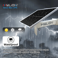 Mylion Solar Mini UPS 12V DC LiFePO4 Alimentation de secours étanche à batterie pour CCTV et éclairage extérieur