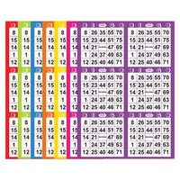 Fournisseur d'impression de cartes de bingo couleur, tailles personnalisées, papier d'art, impression numérique, conception de numéros de bingo, cartes de bingo