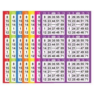 Proveedor de Impresión de Bingo a Todo Color, Tamaños Personalizados, Papel de Arte, Impresión Digital, Diseño de Números de Bingo, Tarjetas de Bingo - Product Image 4