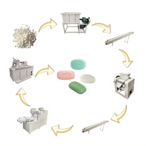 Space Saving Fully Automatic Soap Making Machine Soap Machinery Bath Soap Production Line PLC Touch Screen Control - Product Image 1