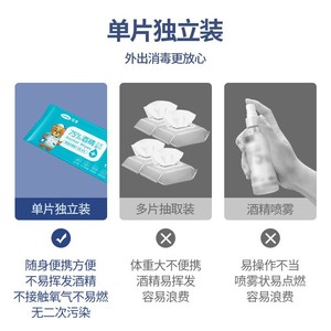 Lingettes alcoolisées Cofoe 75% portables, emballées individuellement, pour la désinfection des enfants - Product Image 3