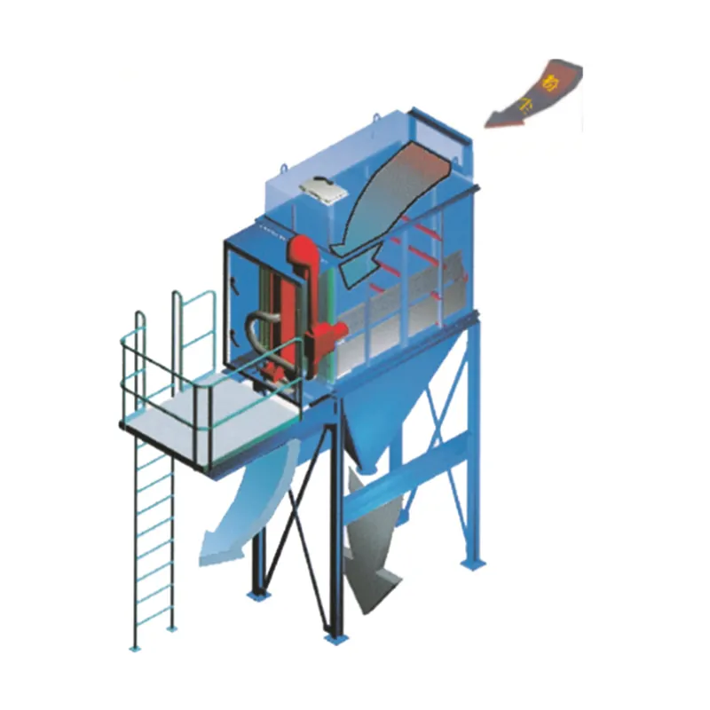 फैक्टरी के लिए गर्म बिक्री उच्च गुणवत्ता वाले औद्योगिक चक्रवात केंद्रीय उपकरण कारतूस धूआं निकालने वाला धूल कलेक्टर