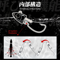Leurre Hunthouse Black Minnow 7g/12g/25g/40g/60g/90g/120g, tête jigging, appât souple en silicone, wobblers pour achigan et brochet