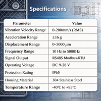 Transmitter Getaran Frekuensi Tinggi Industri 10-5000Hz IP65 ±16g Sensor RS485 3-Axis untuk Pemantauan Kerusakan Gearbox