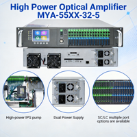 Catvscope EYDFA Amplificador Óptico de Alta Potencia Integrado WDM de 32 Vías XGPON y CATV EDFA 19-23dBm