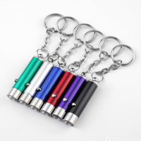 Mini lampe torche LED personnalisée avec logo, porte-clés en métal, lampe LED portable pour cadeau promotionnel, souvenir d'événement professionnel