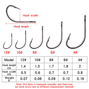 เบ็ดตกปลาเหล็กกล้าคาร์บอนสูง เบอร์ 12 ถึง 4 สำหรับตกปลาในน้ำจืด พร้อมตาเบ็ดขนาดใหญ่และดีไซน์มีเงี่ยง บรรจุ 50 ชิ้นต่อถุง - Product Image 1