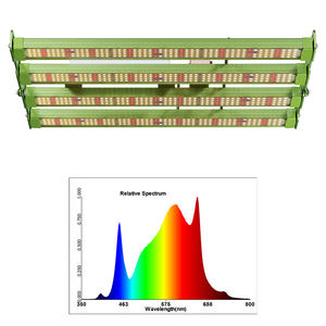 KingBrite P55 240W Samsung LM301H LM281B+ Pro LED Pflanzenlampe mit 660nm UV IR für <span class=keywords><strong>2</strong></span> x <span class=keywords><strong>2</strong></span> ft 80x80cm Zelt, ersetzt QB288 Board - Product Image 3